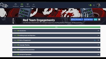 TRYHACKME Red Team Engagements