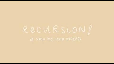 Recursion in Computer Programming | AP Computer Science
