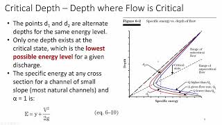 Chapter 11 Lecture 1 Stream Stage Inundation Storage