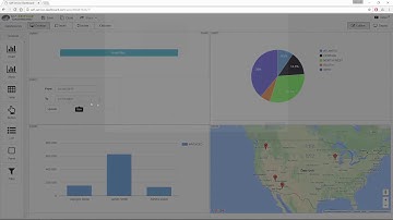 Self Service DASHBOARD   Partie 7 Filter & Data Model