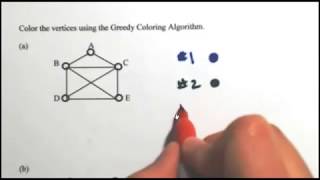 Graph Coloring using Java