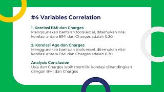 Probability Project Pacmann - Insurance Analysis