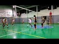 Pallavolo U13 femminile - Bona Renault Young Volley Lissone  vs  Easyvolley