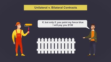 The Building Blocks of a Binding Agreement: Acceptance