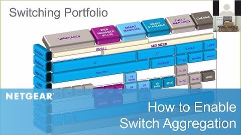 How to Enable Switch Aggregation | Business