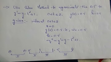 Eulers method 5th semester Calicut University