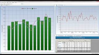 How to Create a Dashboard in IFP