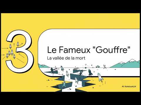 Courbe d'Adoption - Franchir le gouffre