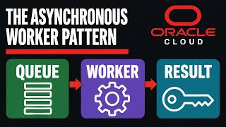 The Asynchronous Worker Pattern on Oracle Cloud