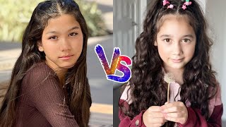 Txunamy Vs Suri Belle Stunning Transformation | From Baby To Now Years Old