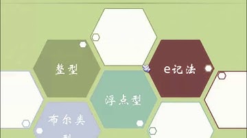 005闲聊之Python的数据类型 | 小甲鱼主讲 | 鱼C工作室