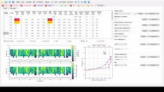 QRevMS: BT, Depth, and WT Tabs