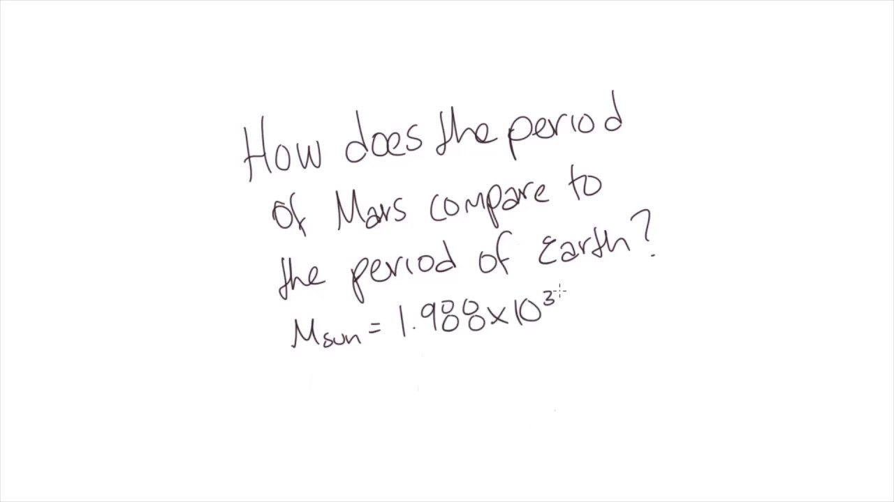 ⁣The period of Mars | Gravitation and Motion | meriSTEM