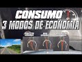 CONSUMO!  COMO  FAZER MÉDIA...