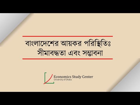 ভিডিও: প্রগতিশীল ট্যাক্স এবং রিগ্রেসিভ ট্যাক্স কীভাবে একই রকম?