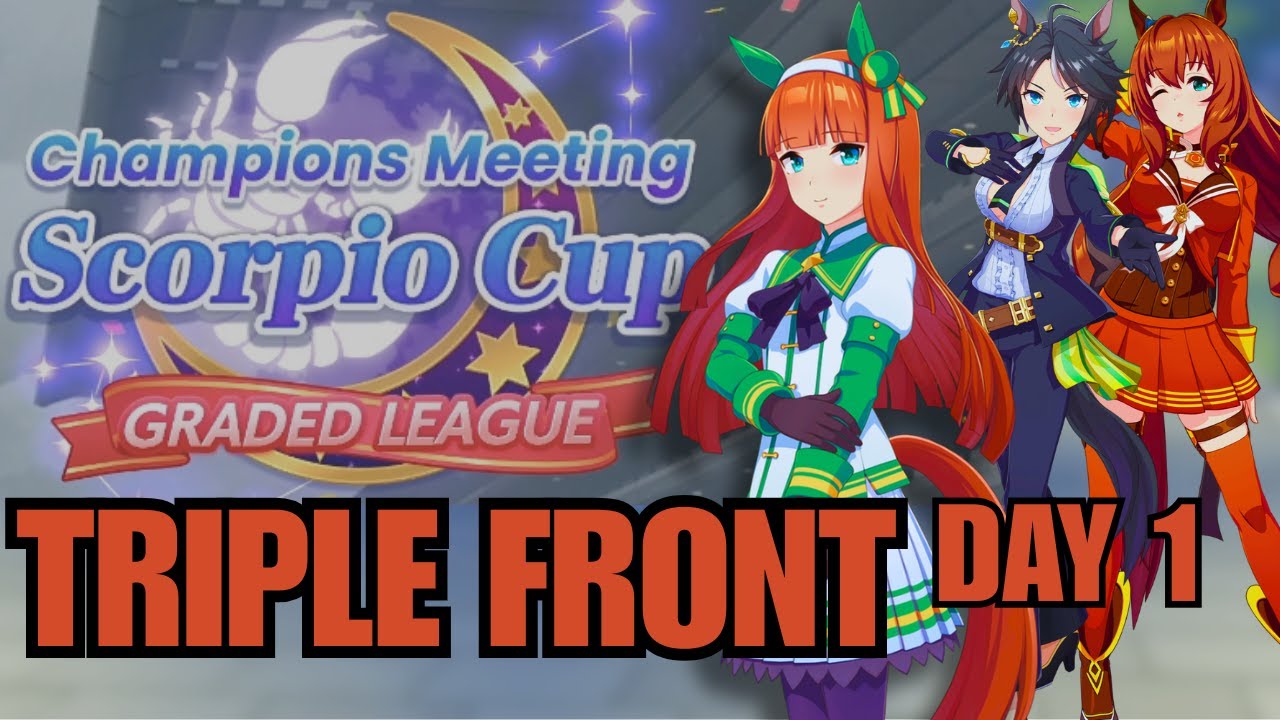 CM7 Scorpio Cup Triple Front RESULTS