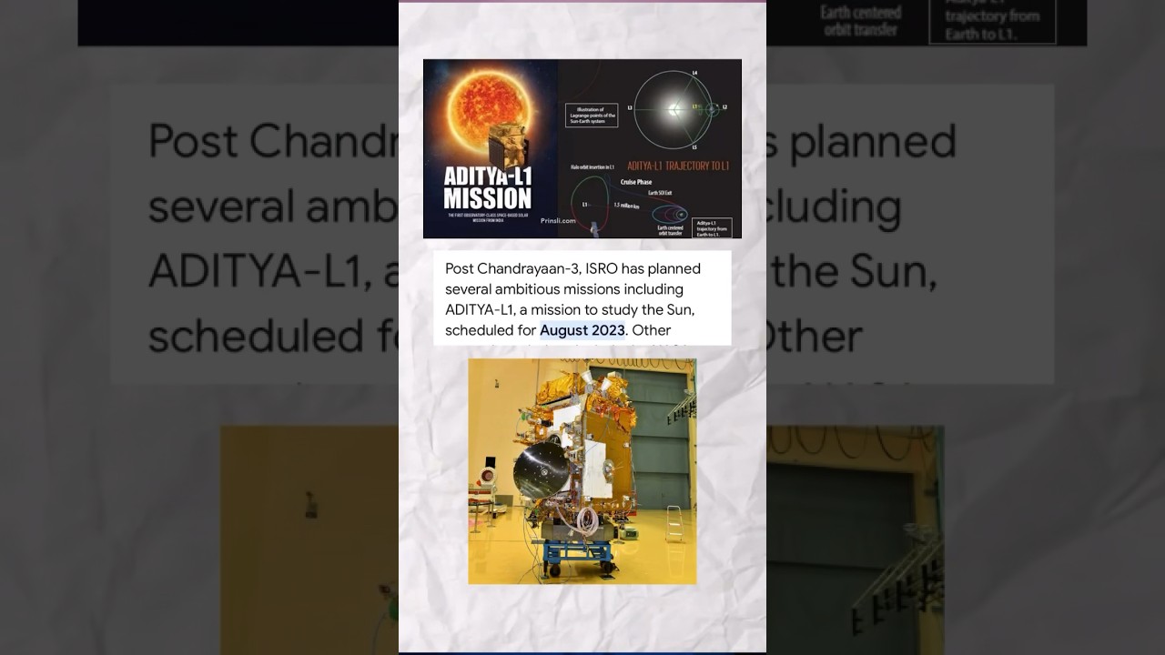 Aditya L1: India’s First Solar Mission #shorts #isro #ytshorts #india