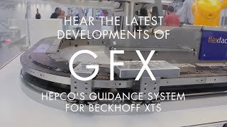 Developments of GFX | Hepco Live