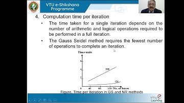 Module 02 - Lecture 07 - Comparison of Load Flow Methods