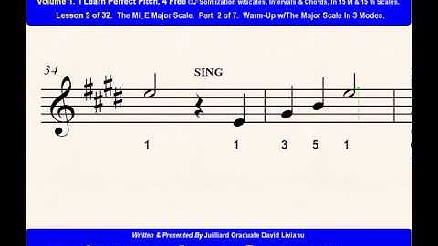 Part 2b. LESSON 9 of 32, The Mi_E Major Scale. EAR TRAINING EXERCISES