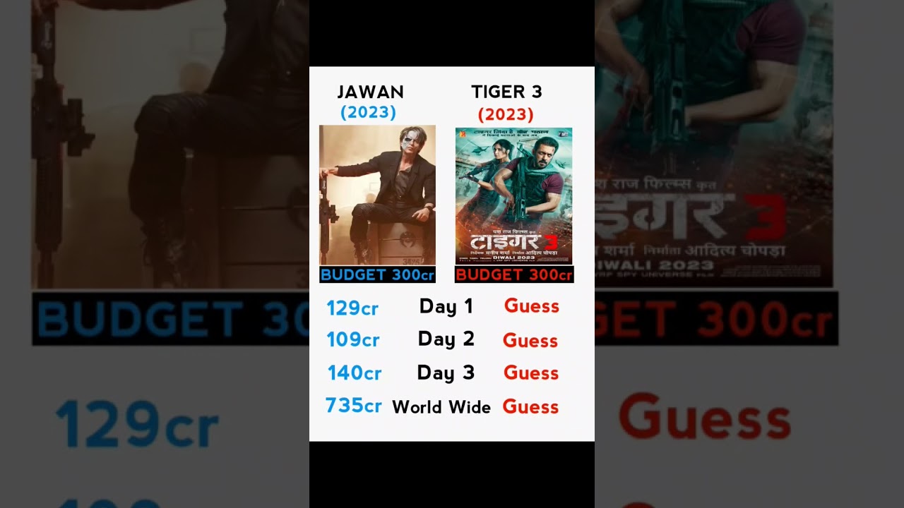 Jawan Vs Tiger 3 Movie Comparison 