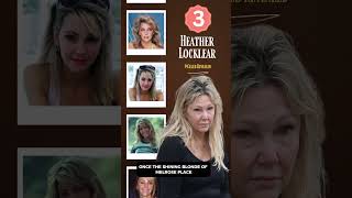 Famous 6 Celebrities Who Look Completely Different Today #Celebrity #Hollywood #Shorts Wealth