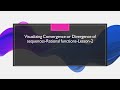 Visualizing Convergence or Divergence of sequences-Rational functions-Lesson-2