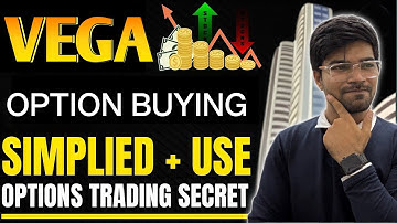 What is Vega in Options Trading? | Explained in Simple Hindi