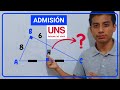🤯¿Cómo Resolver ejercicios de geometría? ADMSIÓN UNS🔥🔥🔥