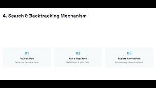 Prolog - recursive search and abstract data types