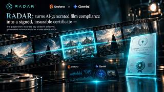 RADAR — The AI Film Compliance Tool Insurers Say Doesn't Exist Yet — stat/hook-led, recommended