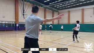 2026年2月2日Phoenix Bl屯天元假日鳳凰盃D2Supercilious Vs Wab12