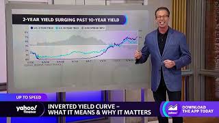 Fed: What does an inverted yield curve mean, look like amid recession woes? Profile