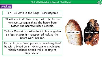 OCR Gateway A B6.3.14 - Non Communicable Diseases
