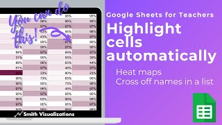 Google Sheets for Teachers Automatically Highlight Test Scores Heat Maps