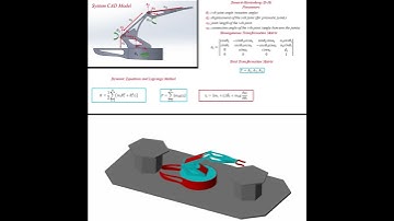 Dynamic Modeling and Simulation of 3-Axis Robotic Arm using MATLAB Simscape #shorts #maths #physics