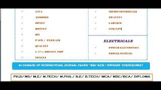 PHD IN LAKSHADWEEP screenshot 2