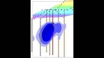 Resistivity Time Lapse at CCV - Side View