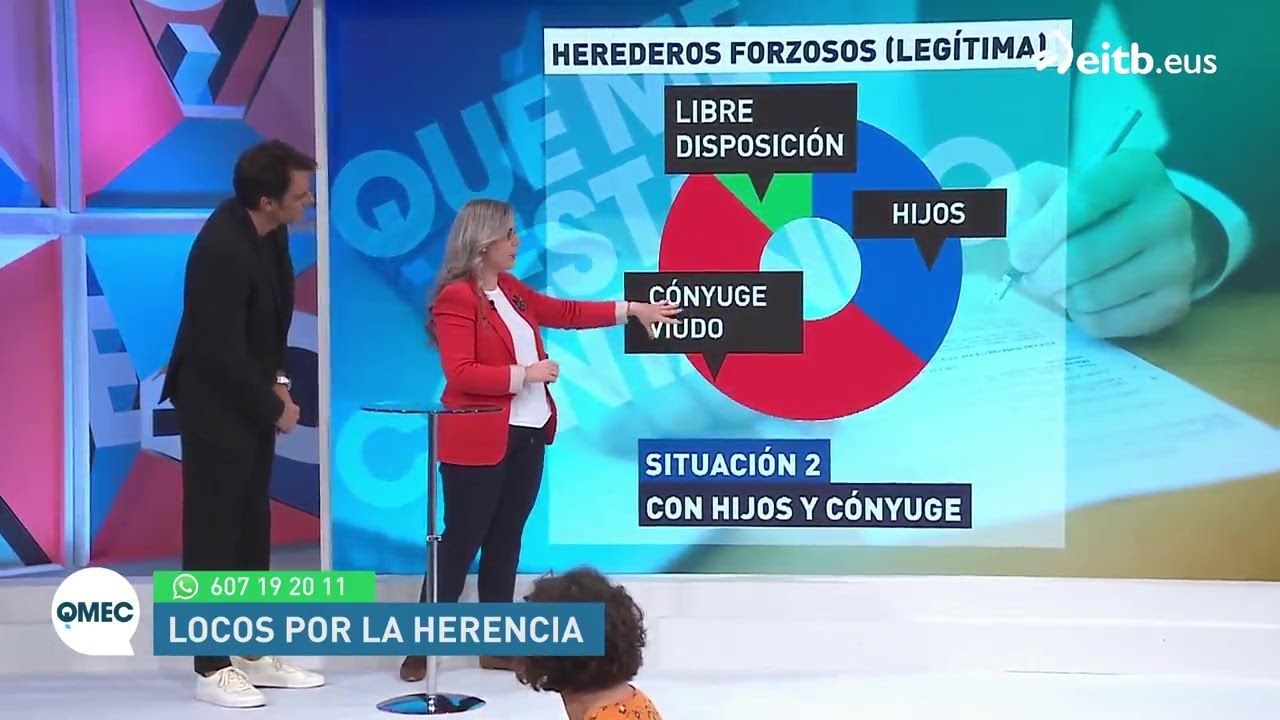 🤷‍♀️¿Qué es la legítima en una herencia? Herederos y legítimas👨‍👩‍👧‍👧