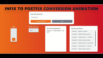 Infix to postfix conversion Animated video|Stack application|Data structures|