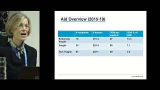 1.3 Aid, democracy and development - Anke Hoeffler