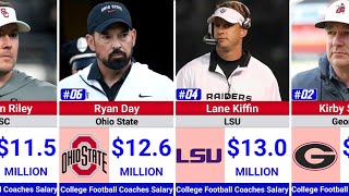 Details Highest-Paid College Football Coaches in 2026 💰🏈 | Top Coaching Salaries Guide