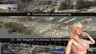 Chronostratigraphy