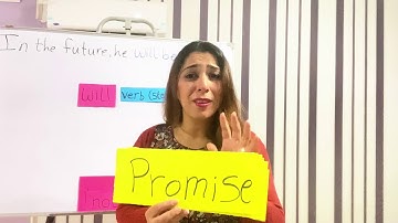 Connect plus3 (Grammar unit 1)Future Simple Tense (will) Grammar lesson ✍️✍️✍️ | زمن المستقبل البسيط