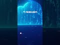 Секрет логирования AI-переписки в Supabase! Вы не поверите, как это выглядит!