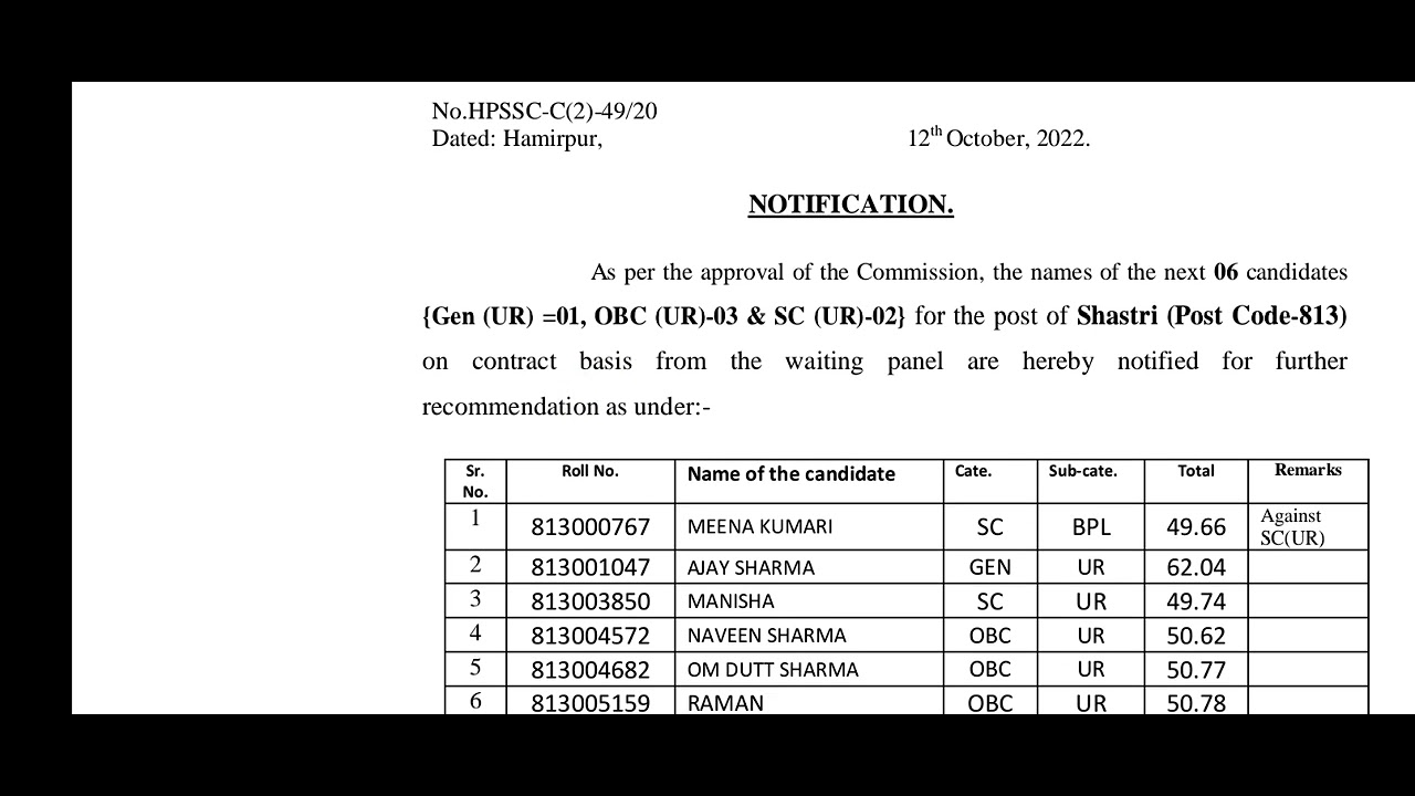 waiting-list-of-shastri-candidates-by-hpssc-hamirpur-duwara-post-code