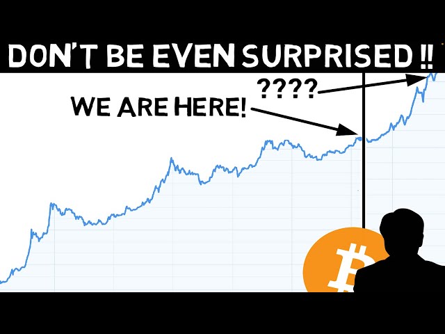 Bitcoin Expert Explains How BTC will Reach $377K This Cycle!! GET READY!!!