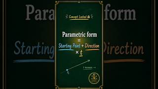 Parametric Line in 3D — This Trick Solves Any Question in Seconds | 99% Students Get This Wrong