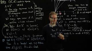Analysis II Lecture 17 Part 4 weaker fixed point theorem for compact subsets