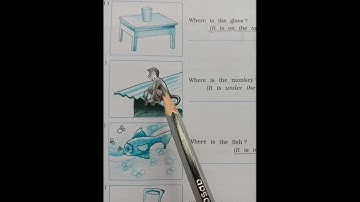 std-5. sub-English Little steps   Ten,Eleven,Twelve.